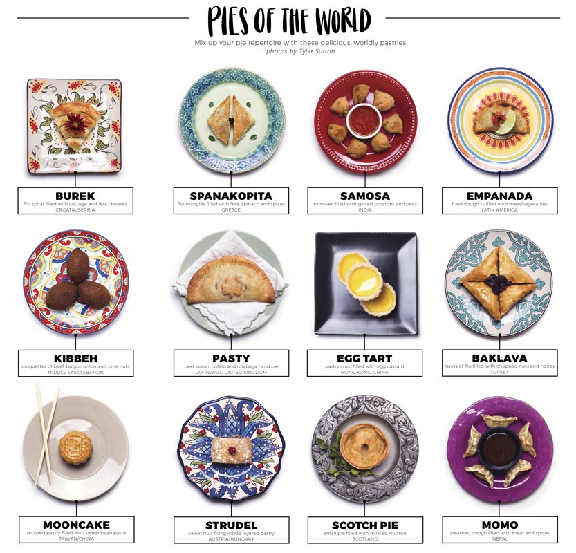 pies of the world.jpg